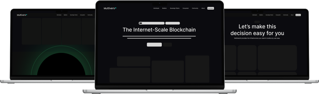 Custom website development company